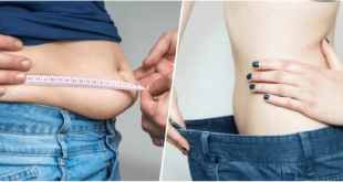 Main Reasons of Belly Fat in Women